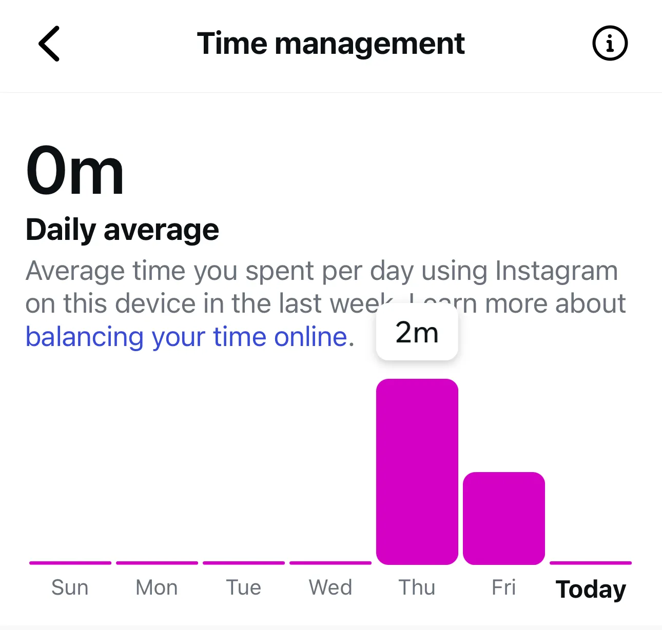 A screnshot of Instagram usage stat