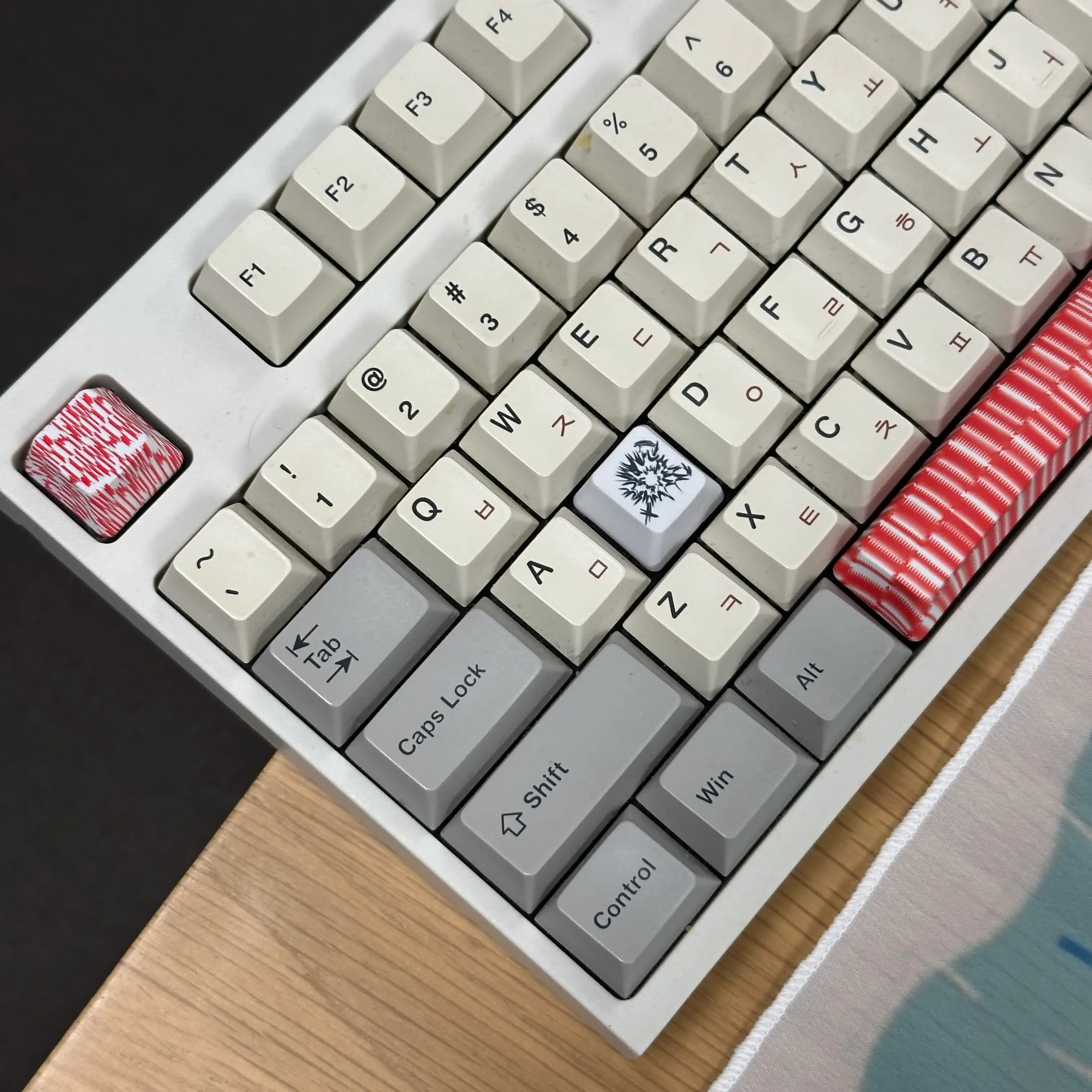 keycap design